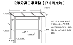 北京垃圾分类亭